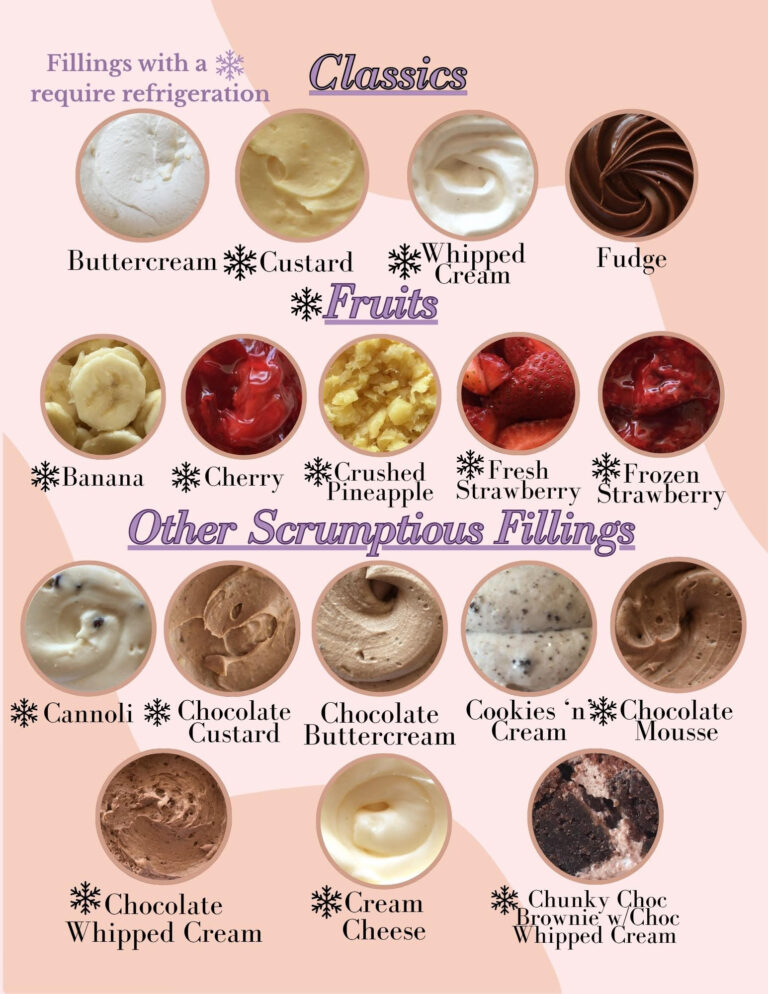 Fillings 2